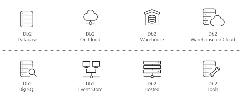 모든 IBM Db2 제품